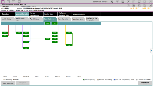 ISTA control unit tree showing BMW ECUs