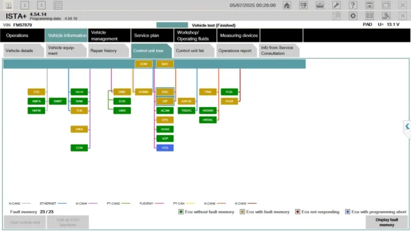 BMW control unit tree view in ISTA