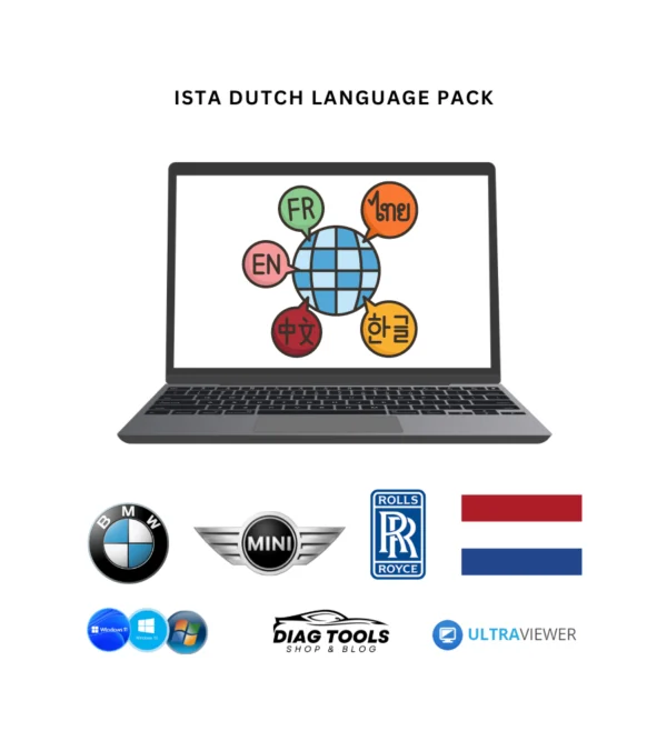 Download Dutch Language Pack for BMW ISTA D - SQLiteDBs NL